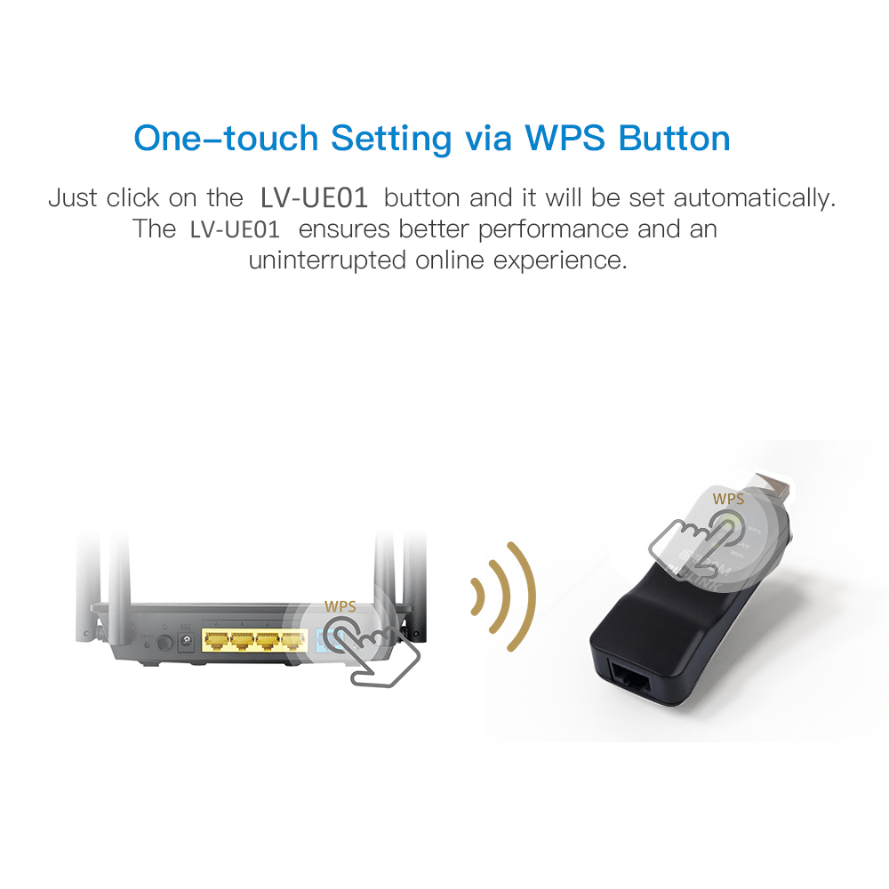 PIXLINK Wireless USB Universal - Smart Home Network Rack review and price