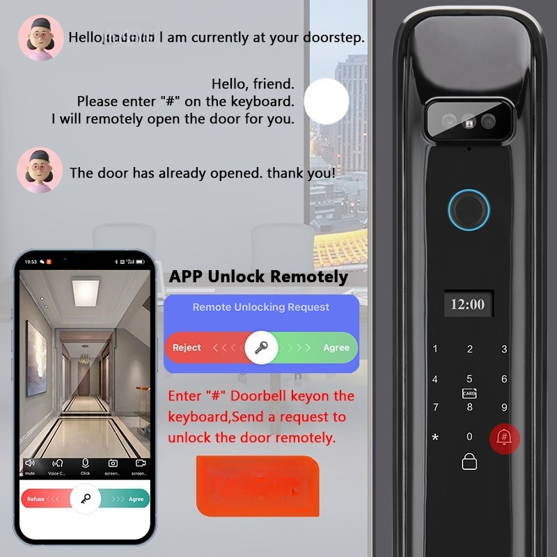 XSDTS DF03 3D Face Recognition - Smart Home Remote review and price
