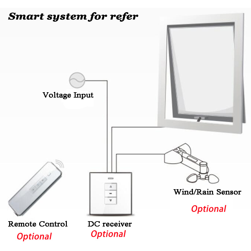 500mm AC Electric Chain Window - Smart Home Ac review and price
