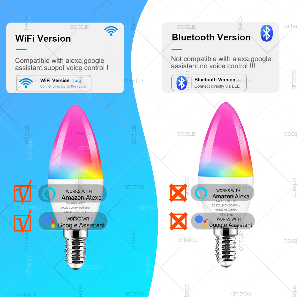 Tuya E14 Candle Lamp Smart Lif - Smart Home Design review and price