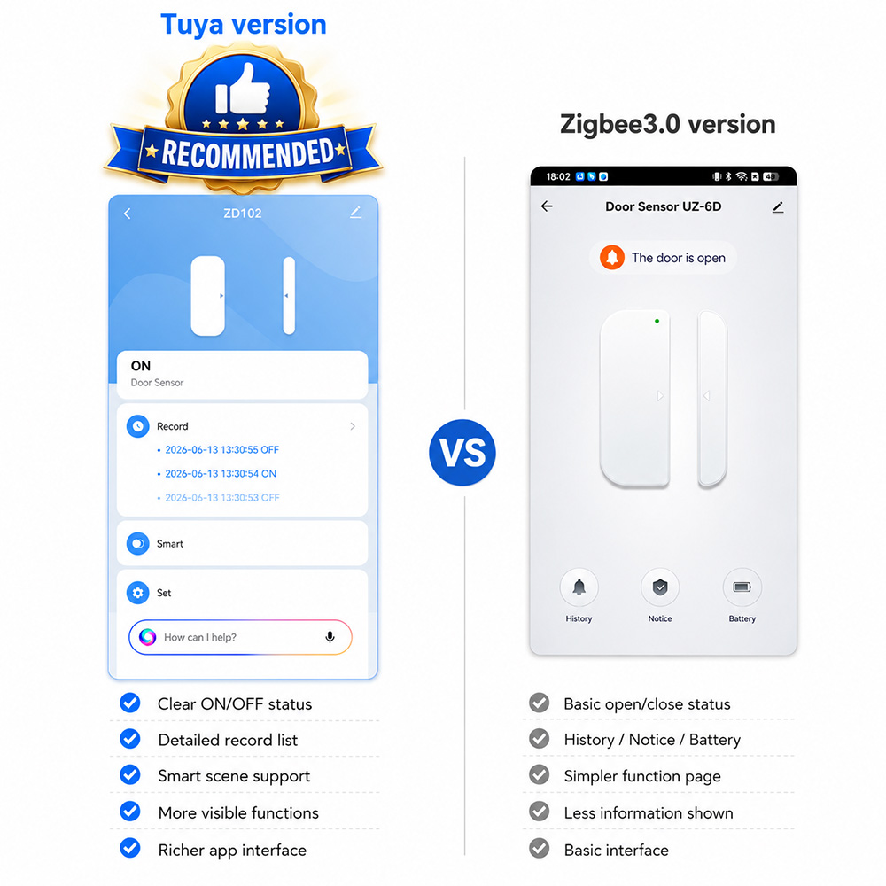 Zigbee 3.0 Door Window Sensor  - Smart Home Zentrale review and price