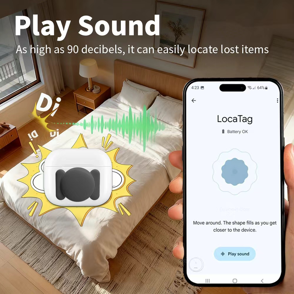 Android Security Navigate Loca - Smart Home Diy review and price