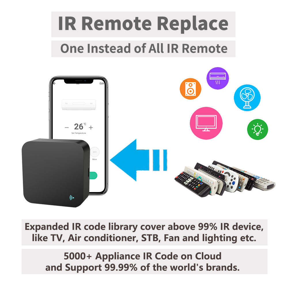 IR Remote Control Smart wifi U - Smart Home Ac review and price