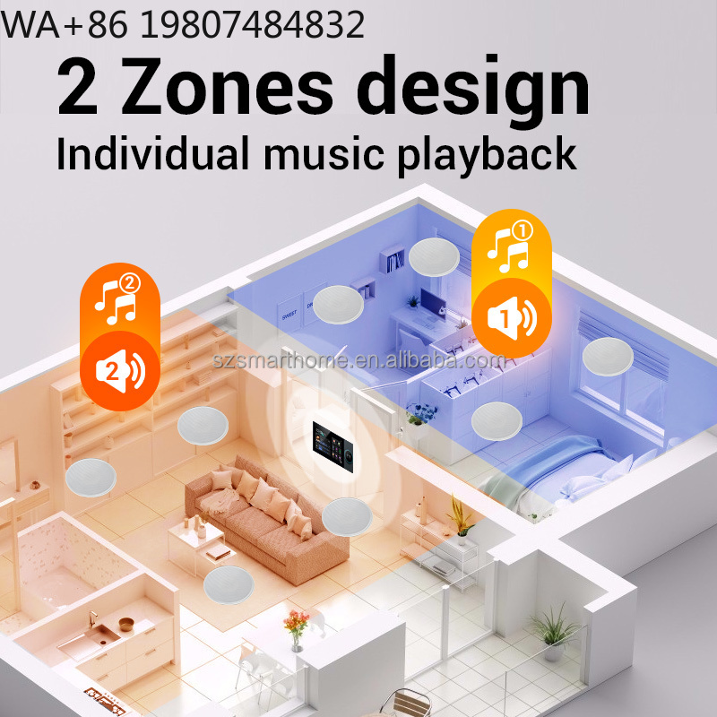 7 Inch 8-Channel Zigbee3.0 Gat - Smart Home Automation review and price