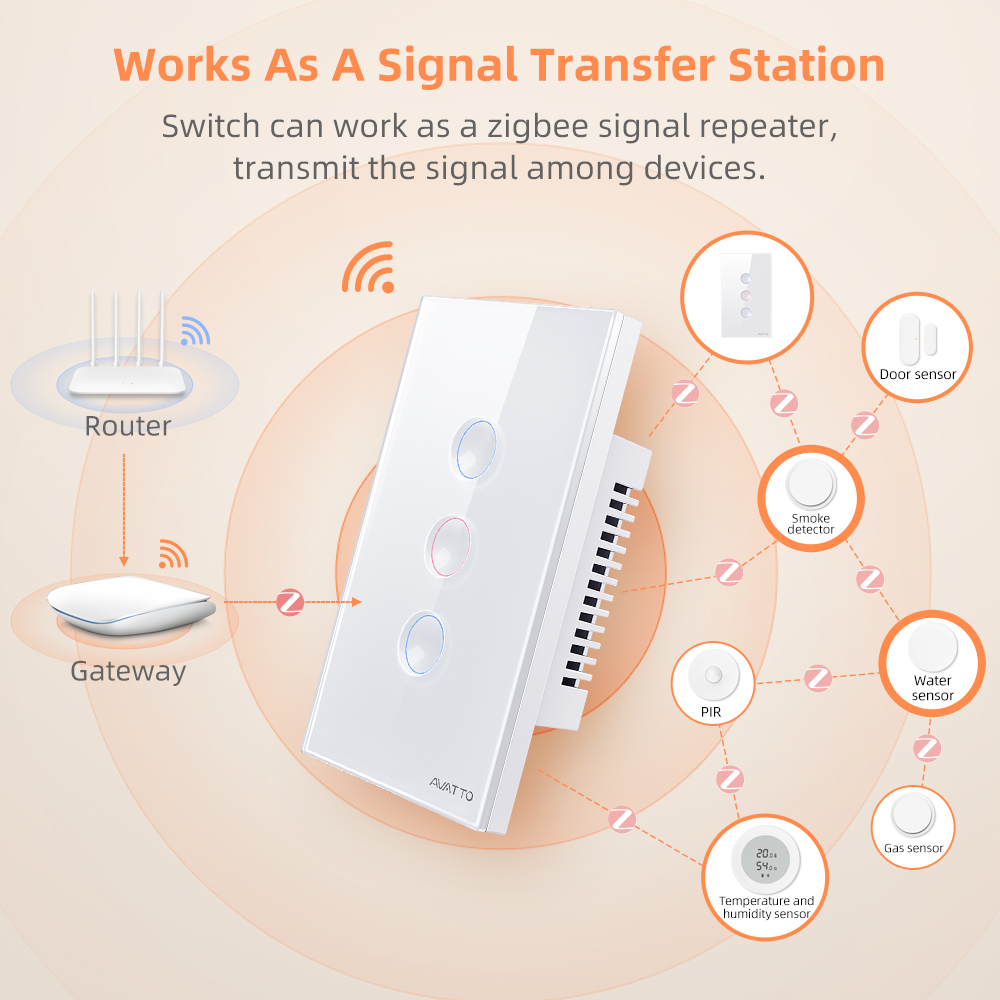 AVATTO 1/2/3/4 Gang ZigBee Sma - Smart Home Z Wave review and price