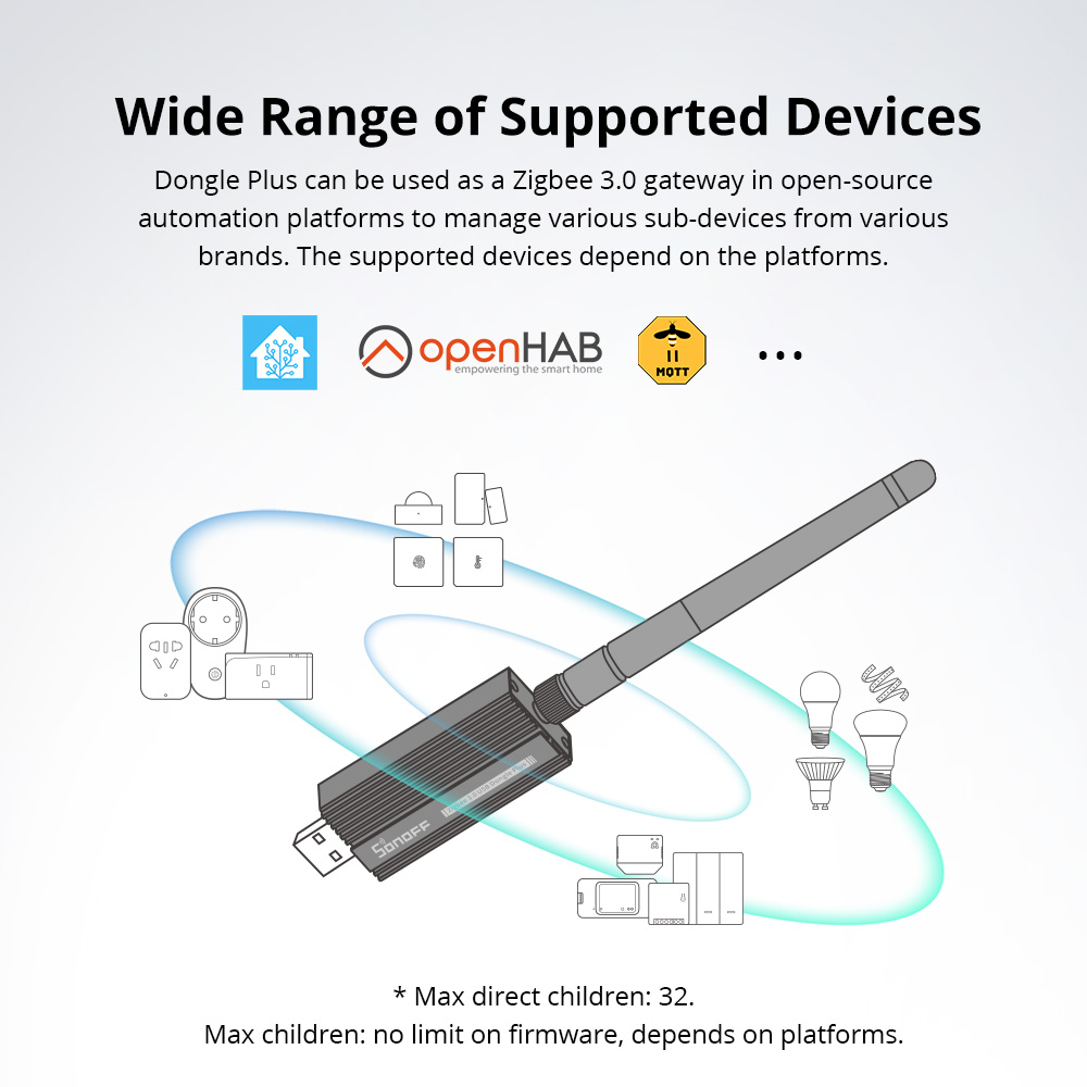 SONOFF Zigbee 3.0 USB Dongle P - Smart Home Zentrale review and price