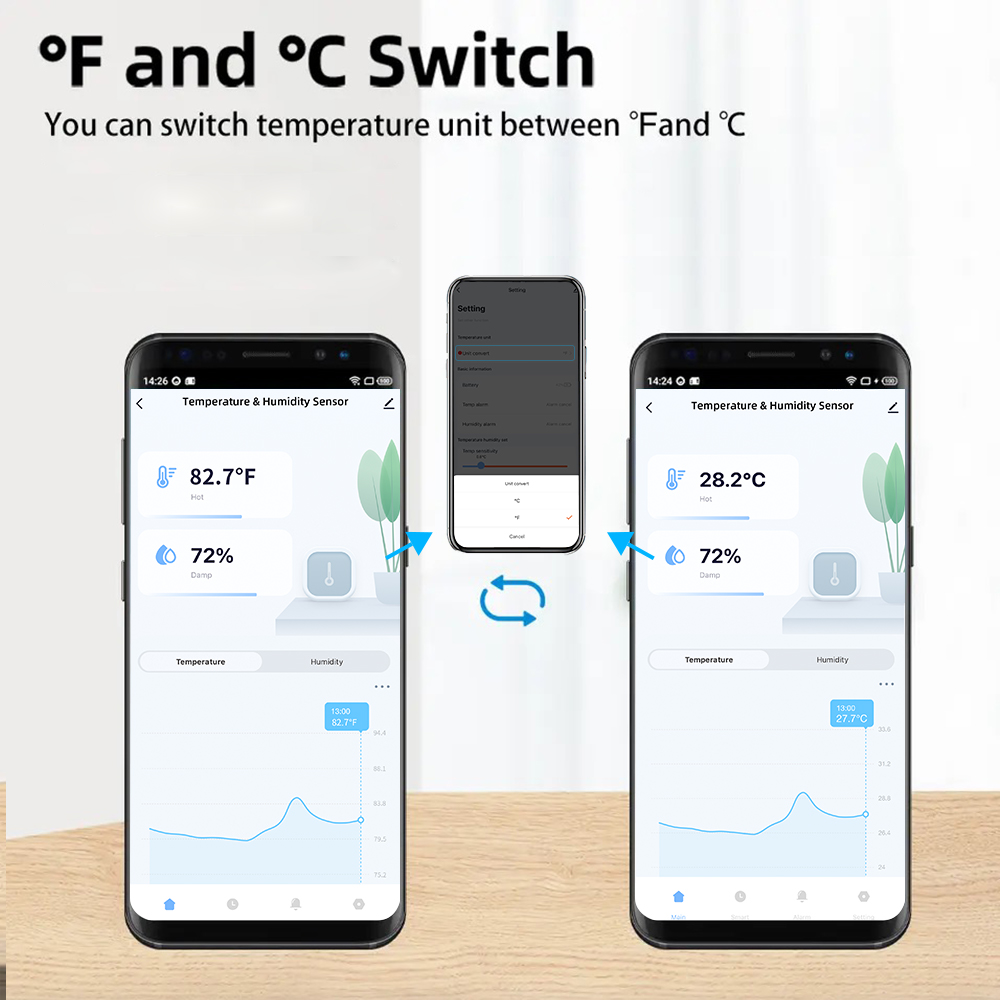IP65 Tuya Zigbee/WiFi Waterpro - Smart Home Tools review and price