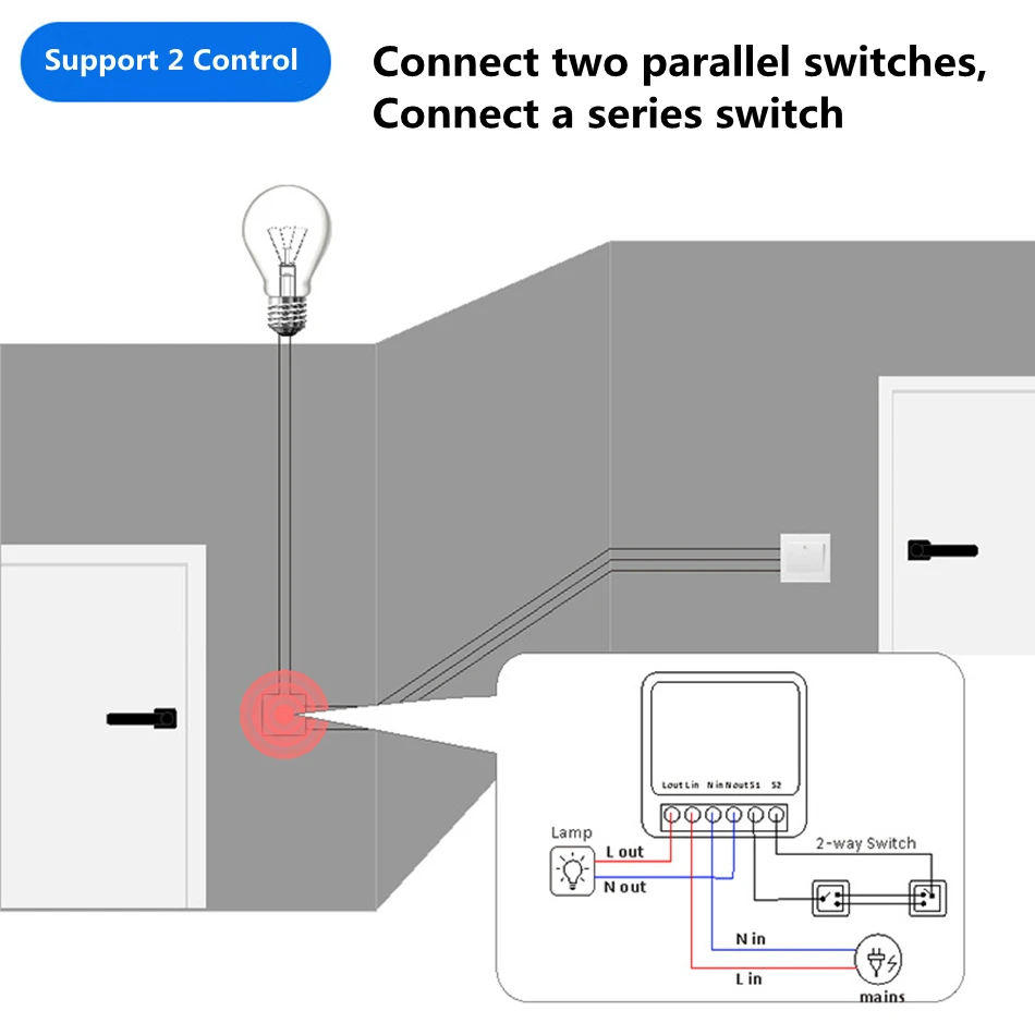 16A Two Way Control DIY WiFi M - Smart Home Diy review and price