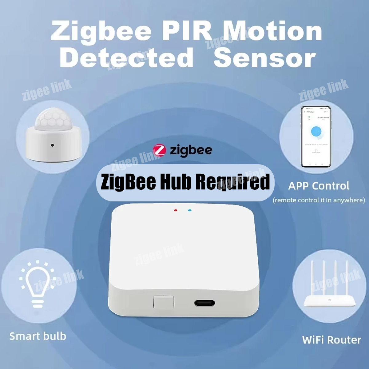 ZigBee 3.0 PIR Motion Sensor W - Smart Home Zentrale review and price