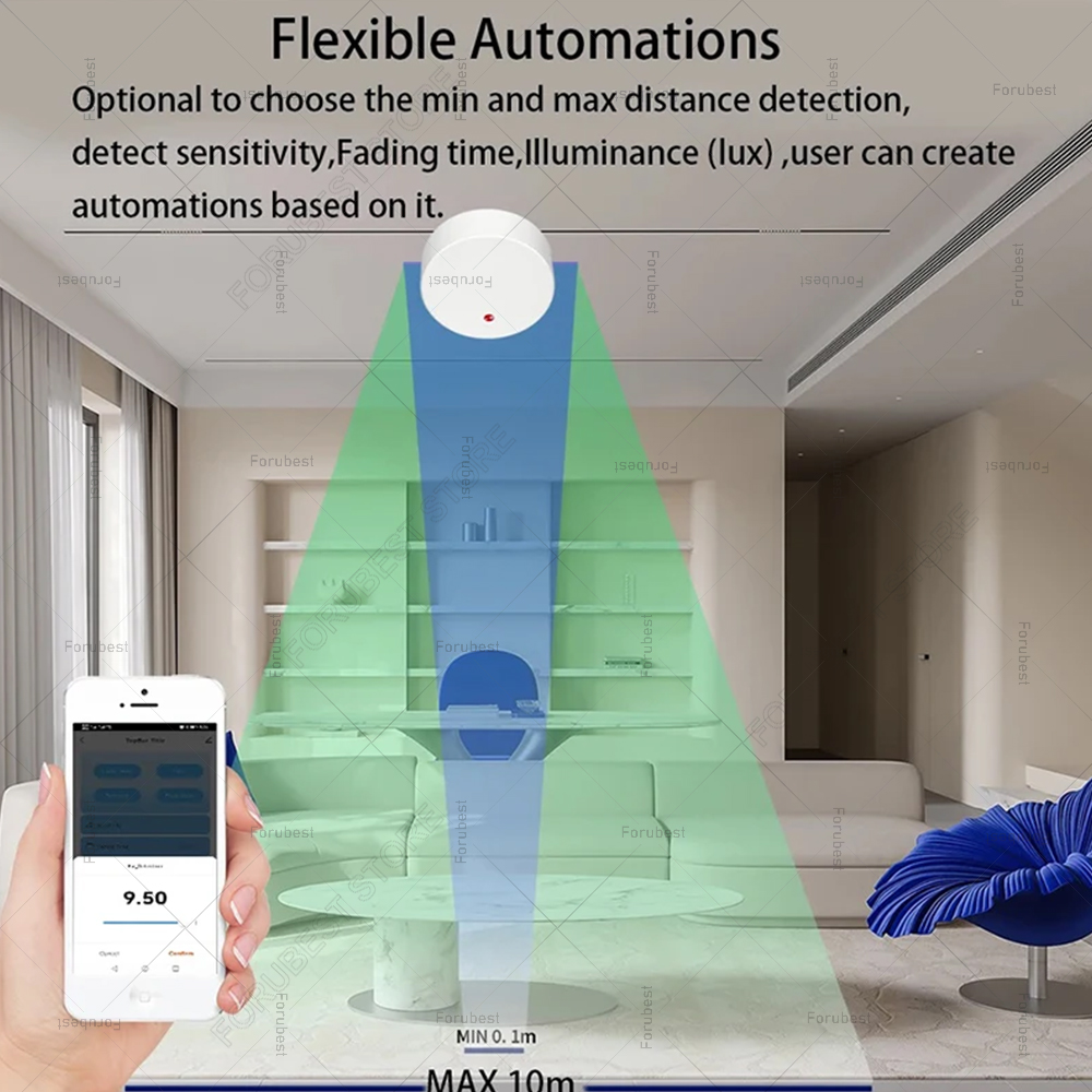 ZigBee Wifi MmWave Human Prese - Smart Home Zentrale review and price