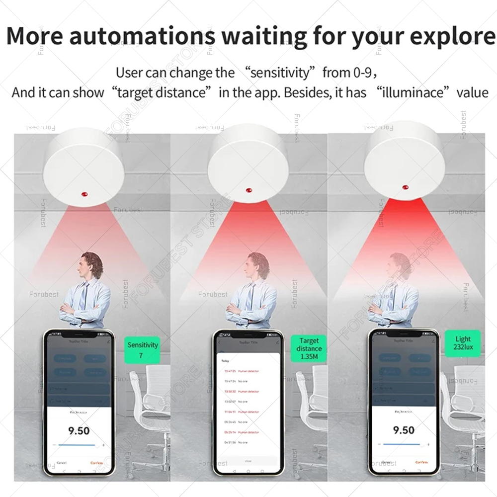 ZigBee Wifi MmWave Human Prese - Smart Home Zentrale review and price
