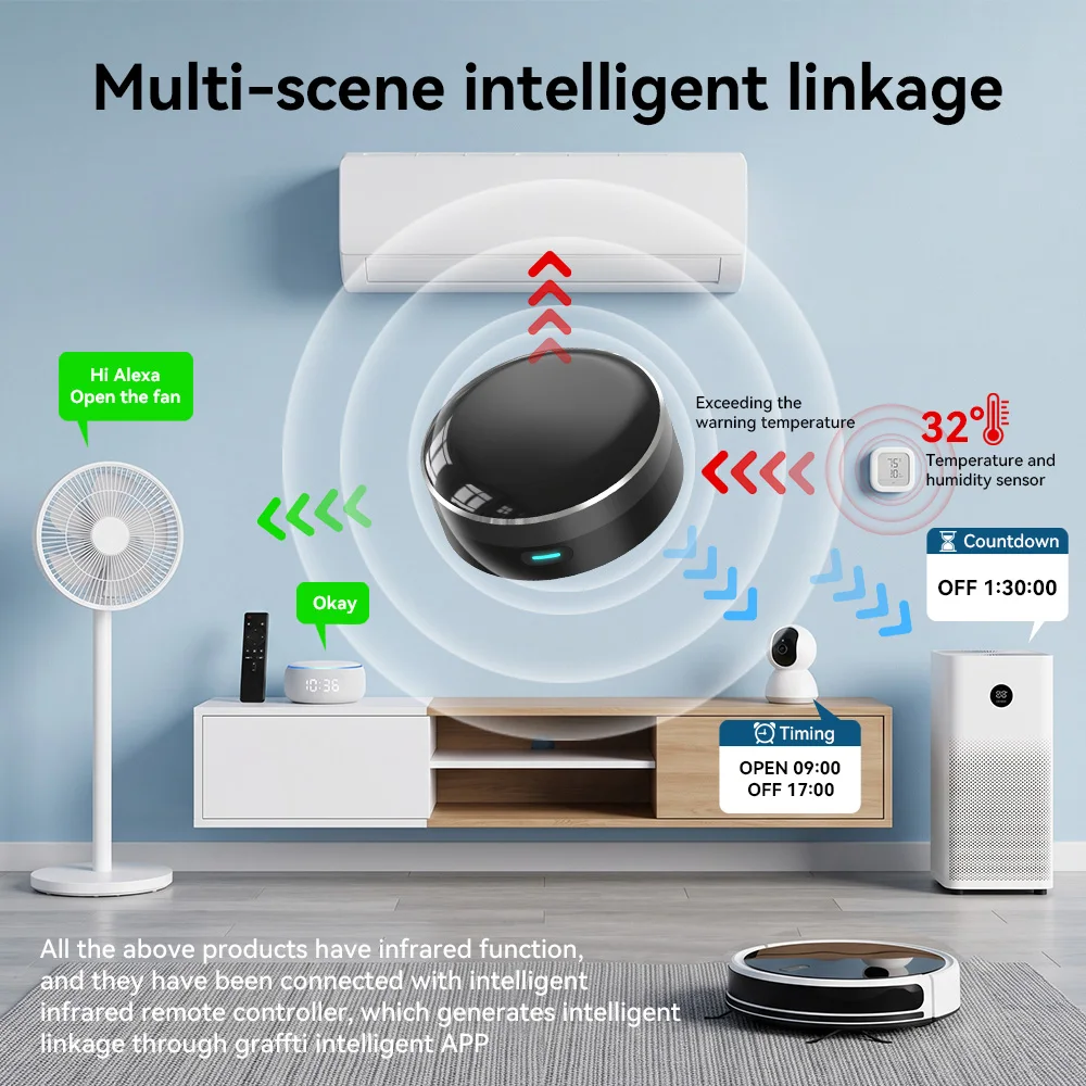 YFK WiFi Smart IR Blaster Univ - Smart Home Zentrale review and price