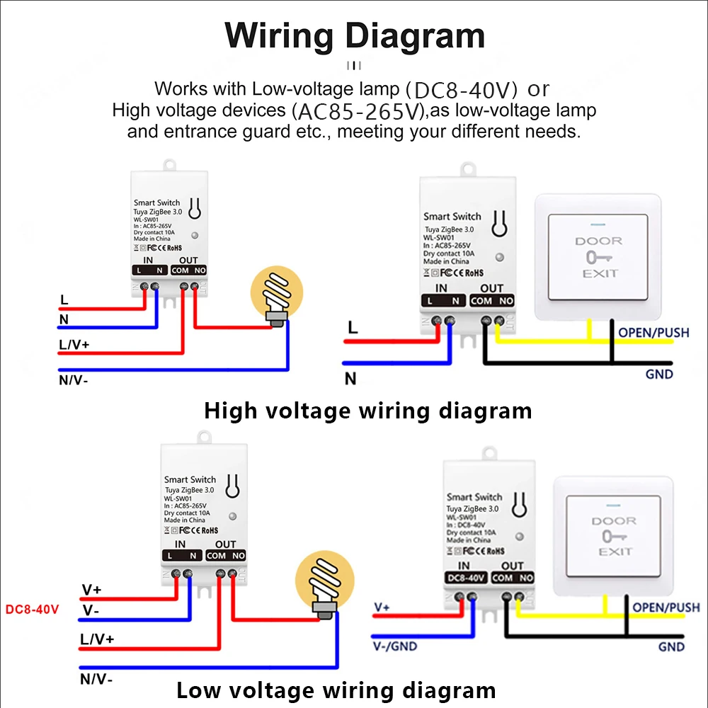 Tuya ZigBee Smart Switch Modul - Smart Home Z Wave review and price