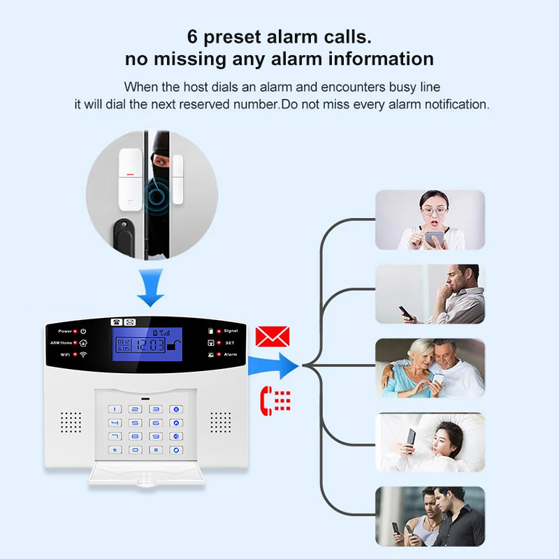 DYGSM Tuya Smart 4G+Wifi Home  - Smart Home Tools review and price